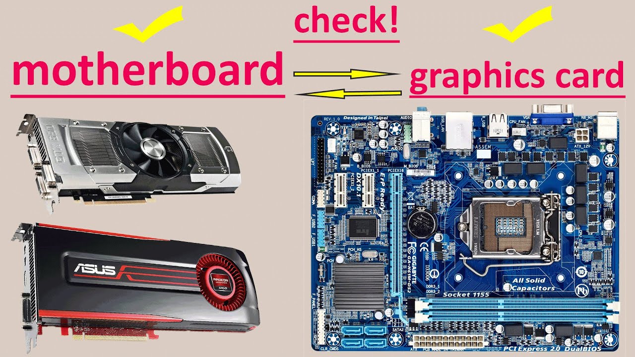 How to know if your graphics card is compatible with motherboard