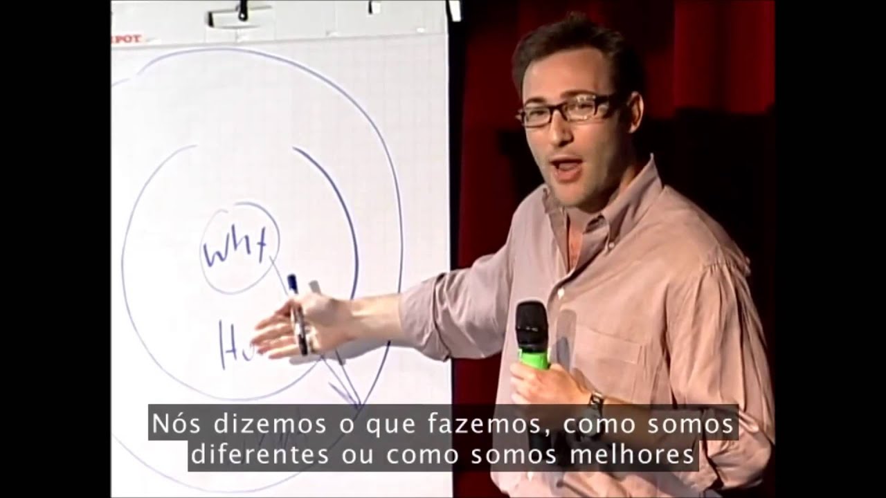 TED: Simon Sinek - 