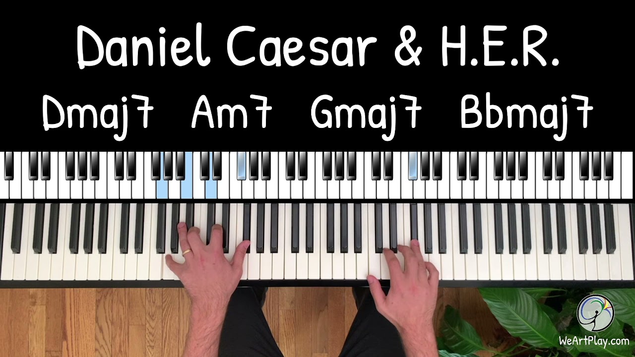 How to improvise with 
