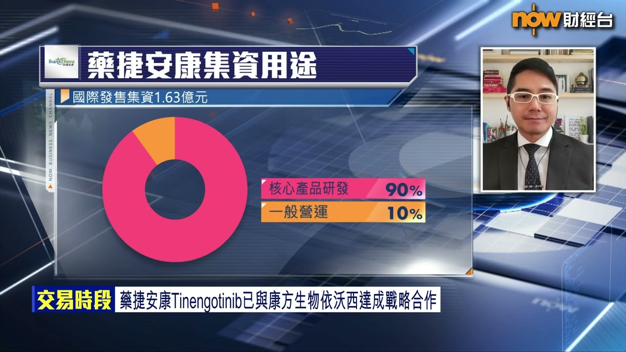 【專家分析】高追藥捷安康可小注一至兩手