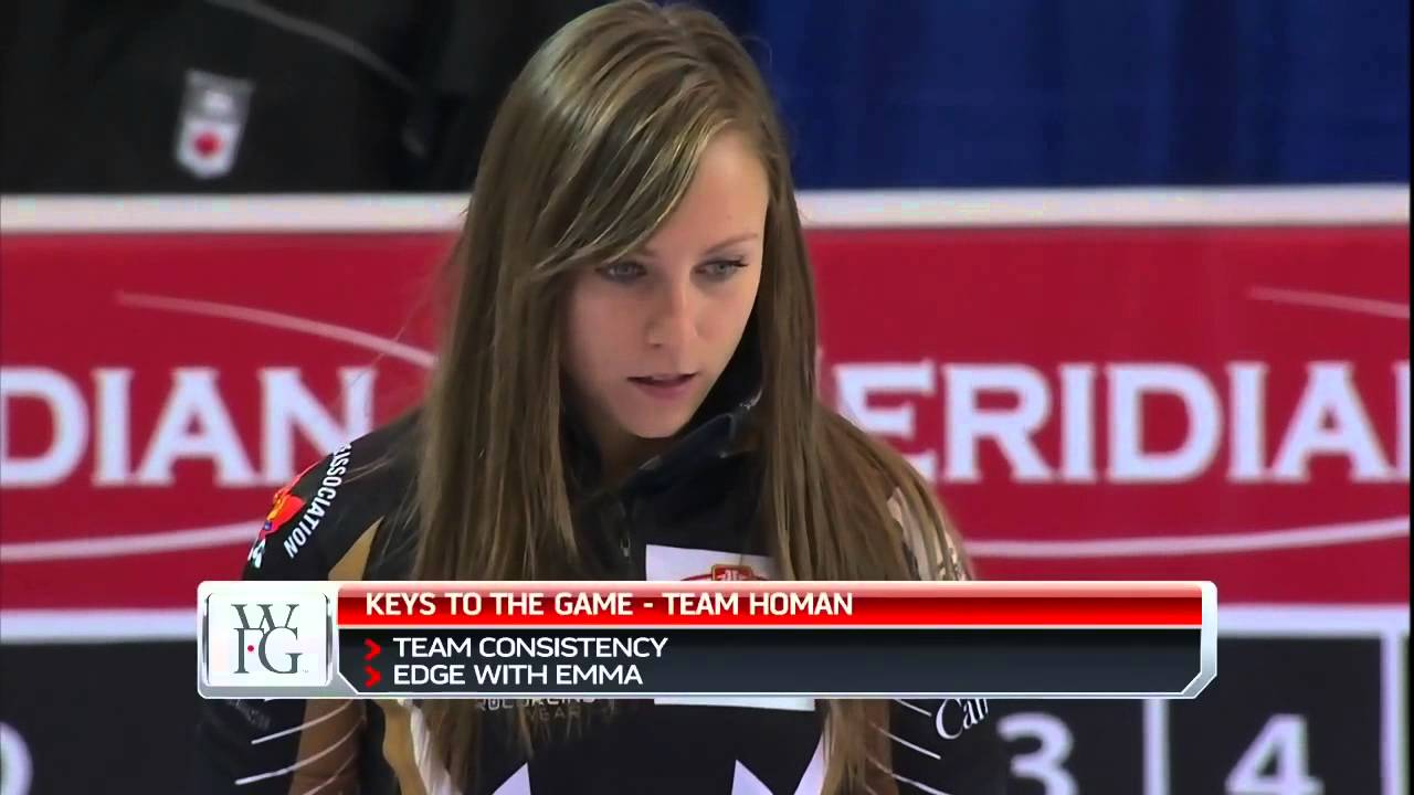 Sweeting vs. Homan - 2015 Home Hardware Canada Cup of Curling (Draw 1)