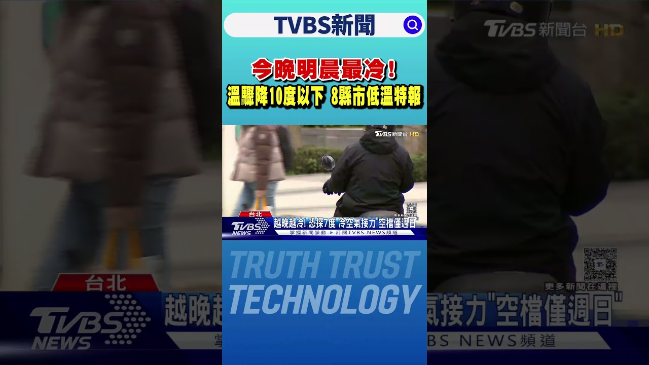 今晚明晨最冷! 溫驟降10度以下 8縣市低溫特報｜TVBS新聞 @TVBSNEWS01