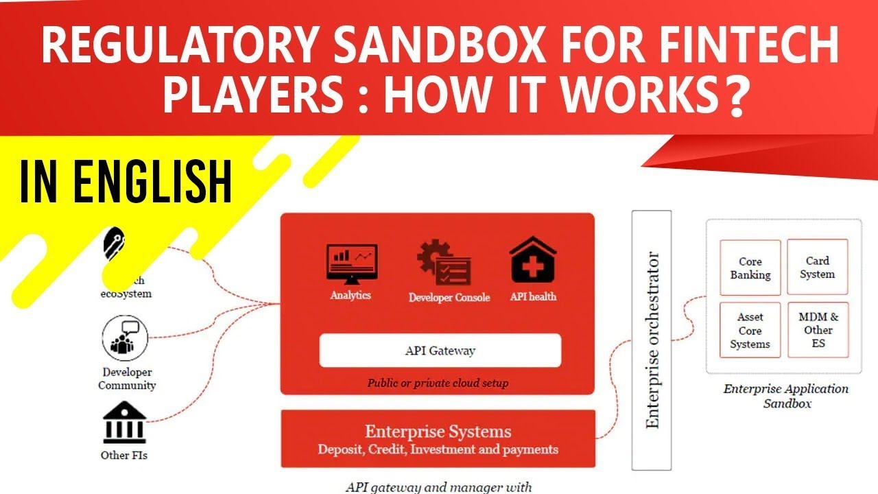 What is Regulatory Sandbox? RBI SEBI IRDAI permits Regulatory Sandbox for Fintech Innovations
