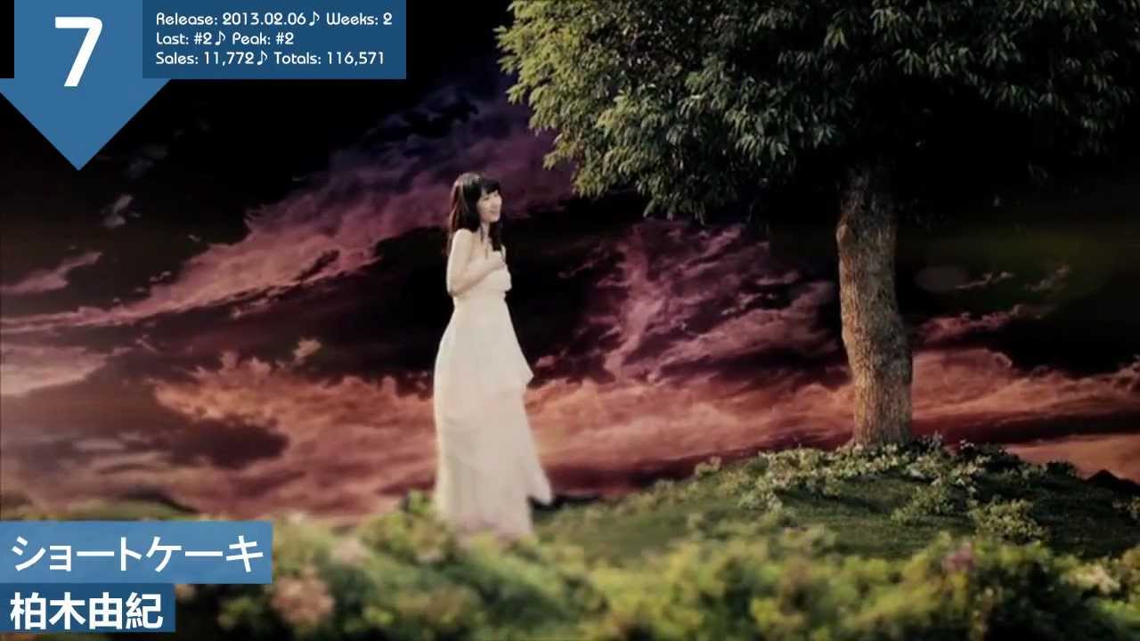 Oricon Singles Chart Weekly Top 30 (2013.02.25)