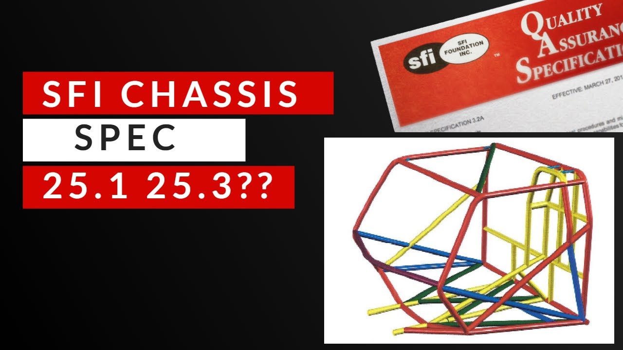 Что такое спецификация SFI? 21.3, 25.2, 25.1?