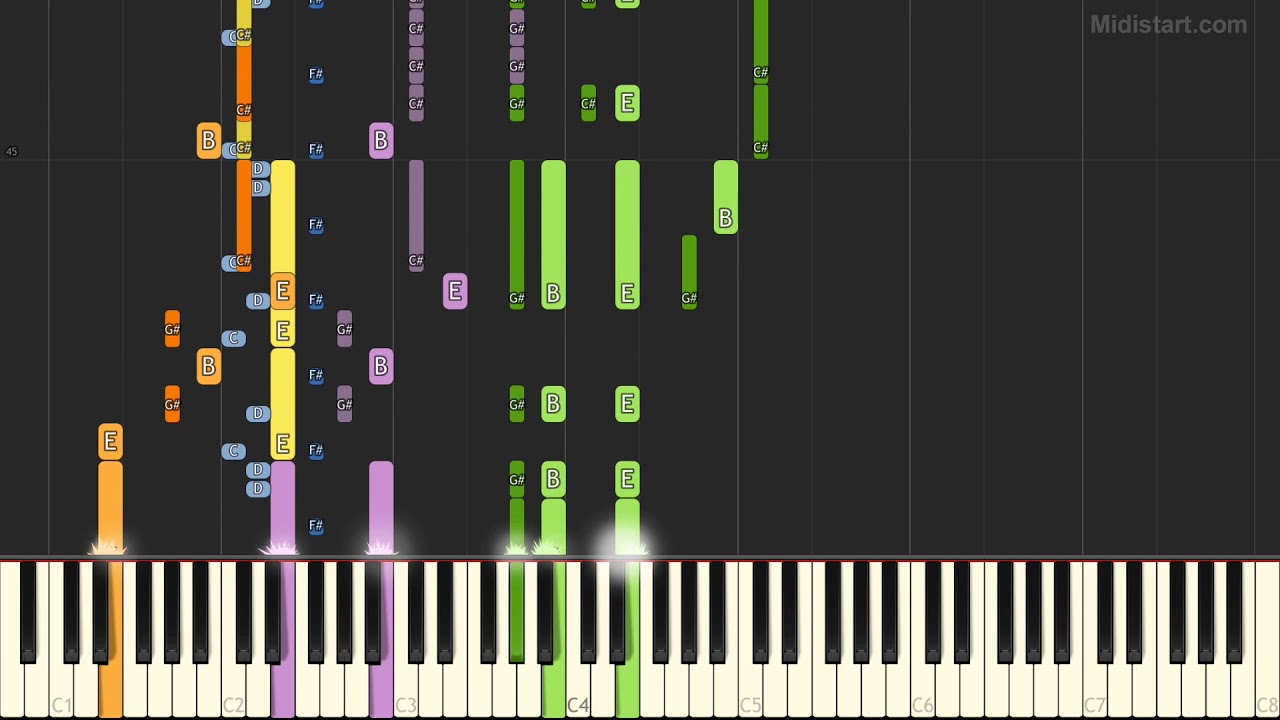 Led Zeppelin - No Quarter (Instrumental Tutorial) [Synthesia]