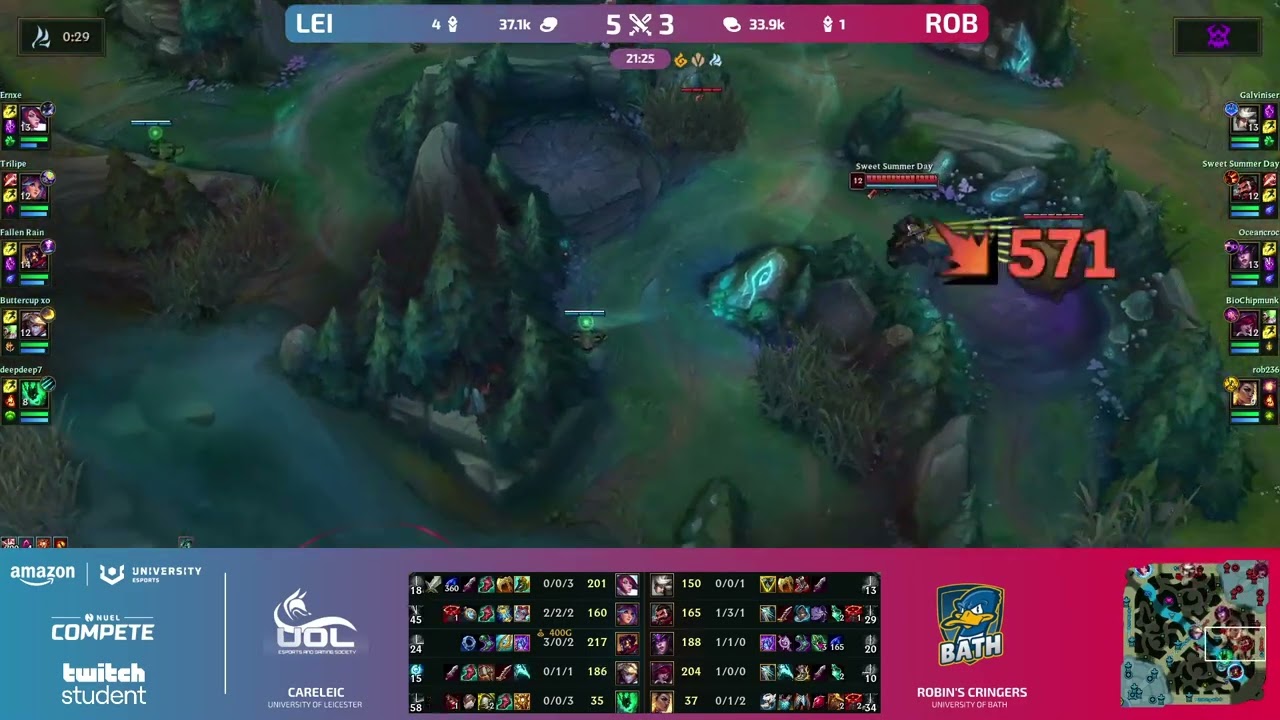 2021 Spring - AUE Open League of Legends - Varsity Week 2 Part 2