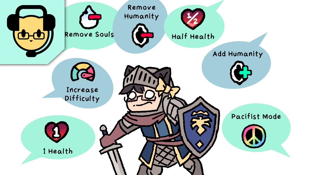 Dark Souls but Chat can Mess With the Streamer: Part 1 - JoCat Stream VOD -  8/1/25