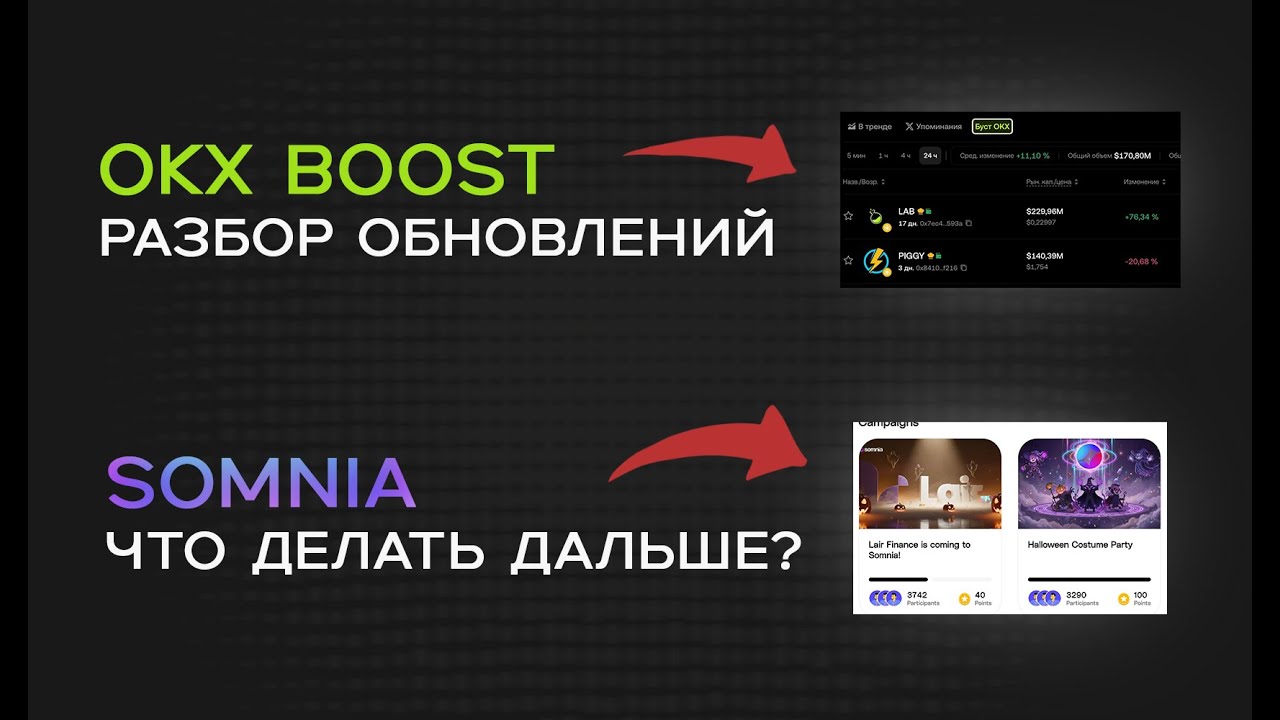 OKX BOOST НОВЫЕ ПРАВИЛА ! SOMNIA ПОСЛЕДНИЕ АПДЕЙТЫ ! ОТРАБАТЫВАЕМ 5-Й СЕЗОН?