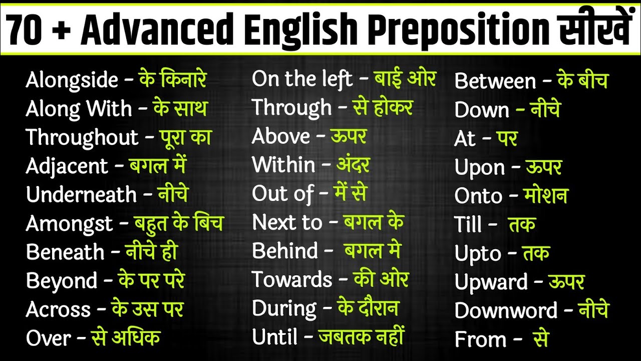 70 Advanced English Preposition सीखें। 100 Daily Use English Sentences। Live Class English Speaking