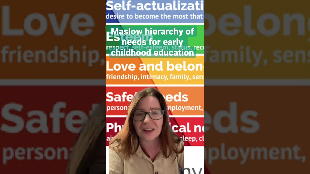 Maslow hierarchy of needs for early childhood education