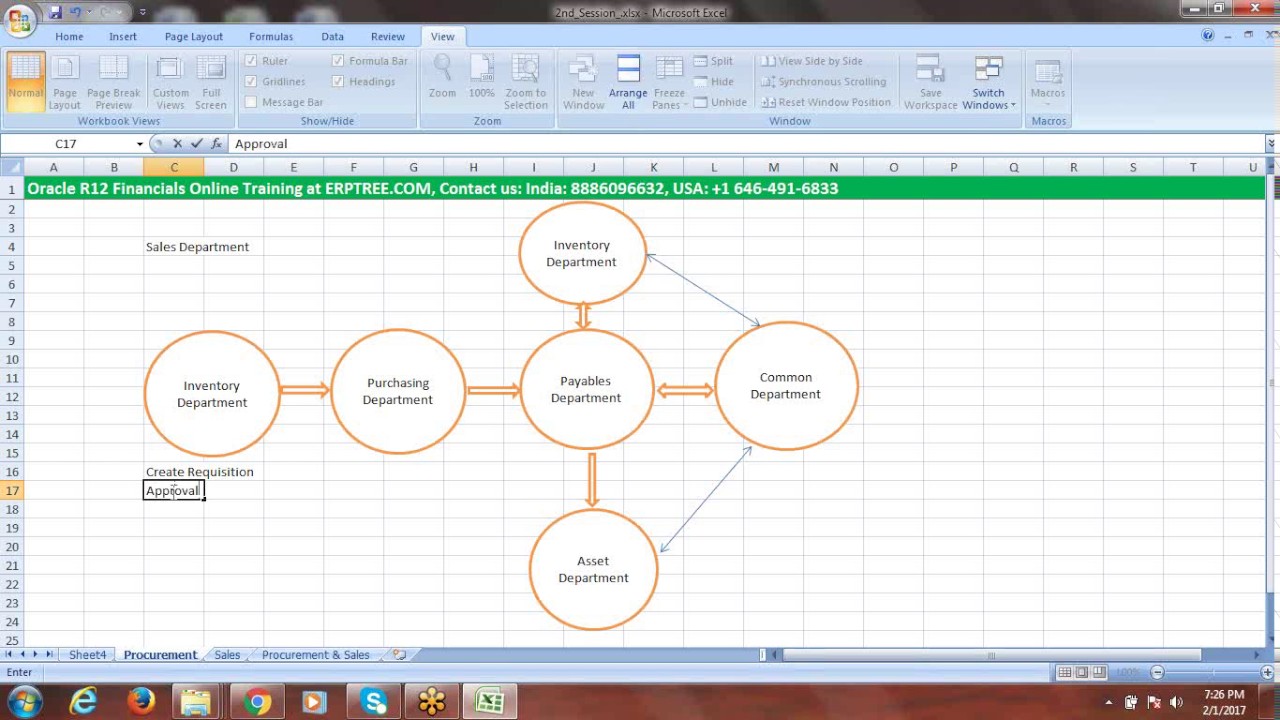 Oracle Financials Training | Class2