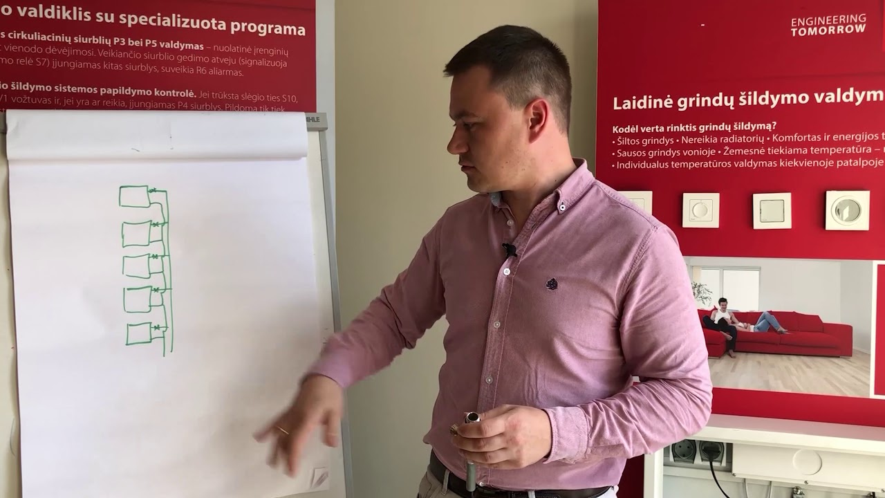 Kodėl RA-N nustatymai tokie svarbūs dvivamzdei &scaron;ildymo sistemai?
