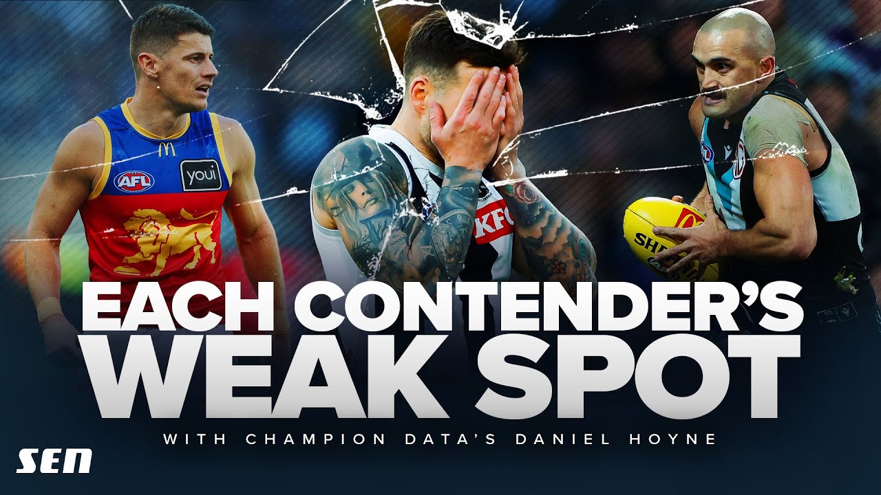 Champion Data breaks down each AFL contender - SEN