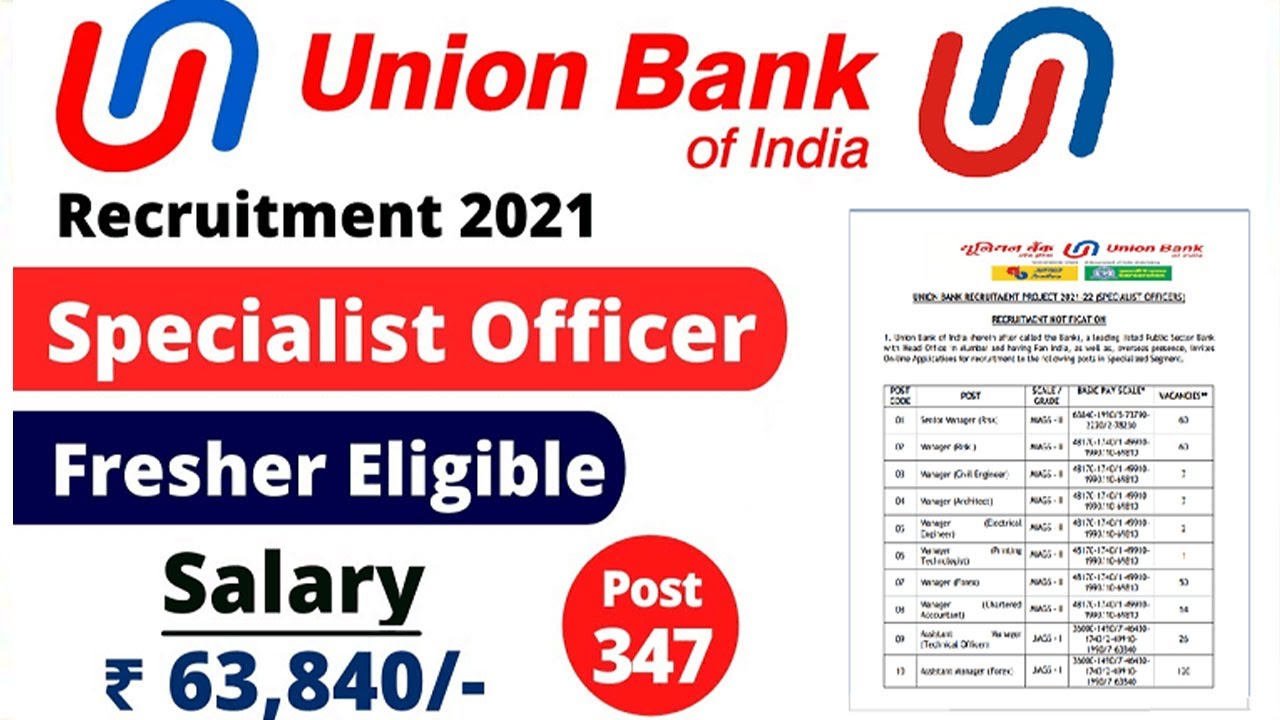 Union Bank of India Recruitment 2021 | UBI SO Vacancy 2021 | Eligibility, Syllabus, Exam Pattern