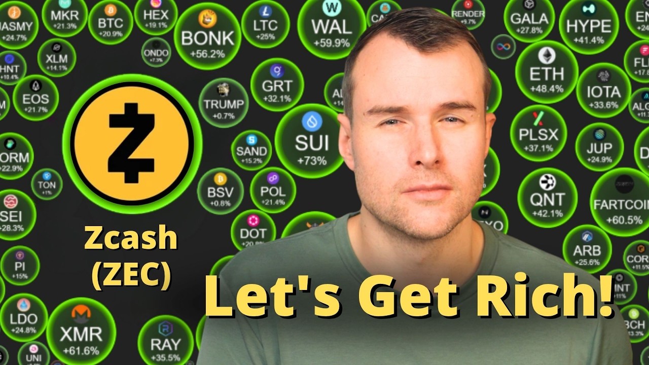 🔥 Zcash Targets $700! - ZEC Crypto Analysis