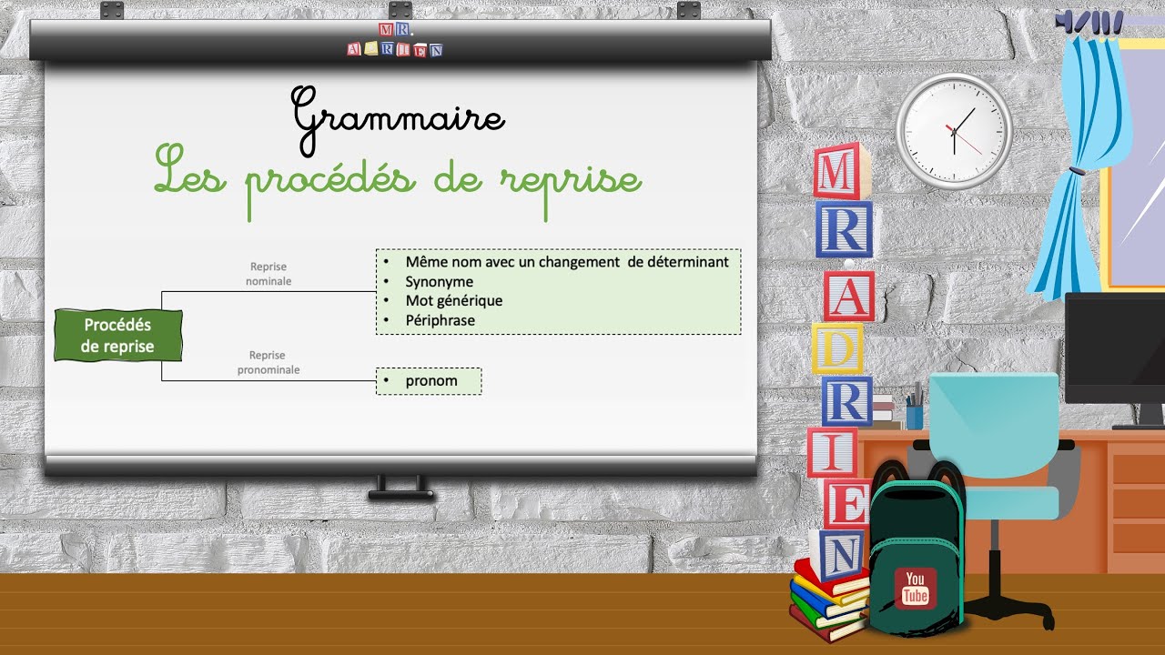 Grammaire - Les procédés de reprise 4° (2AC)