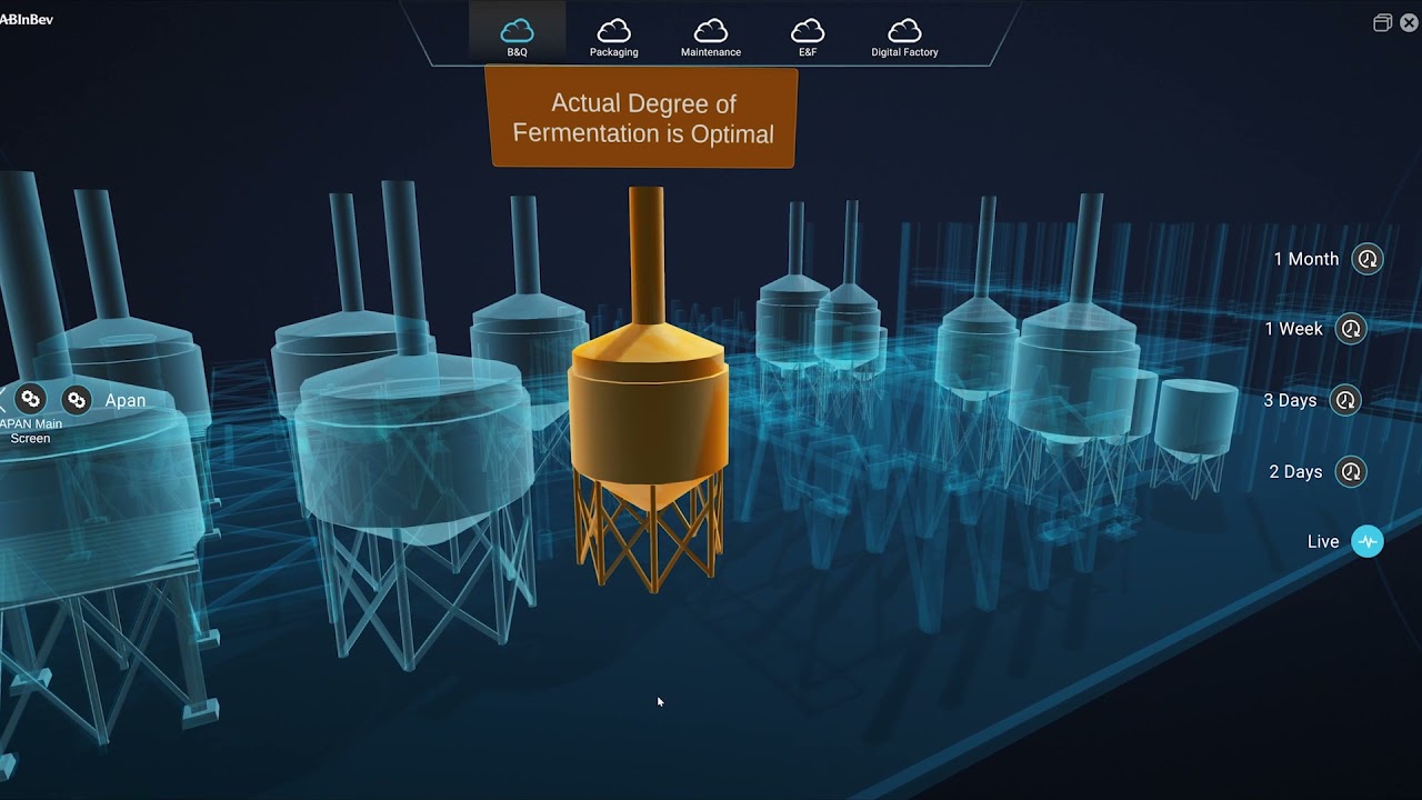 Creating the brewery of the future with Anheuser-Busch InBev
