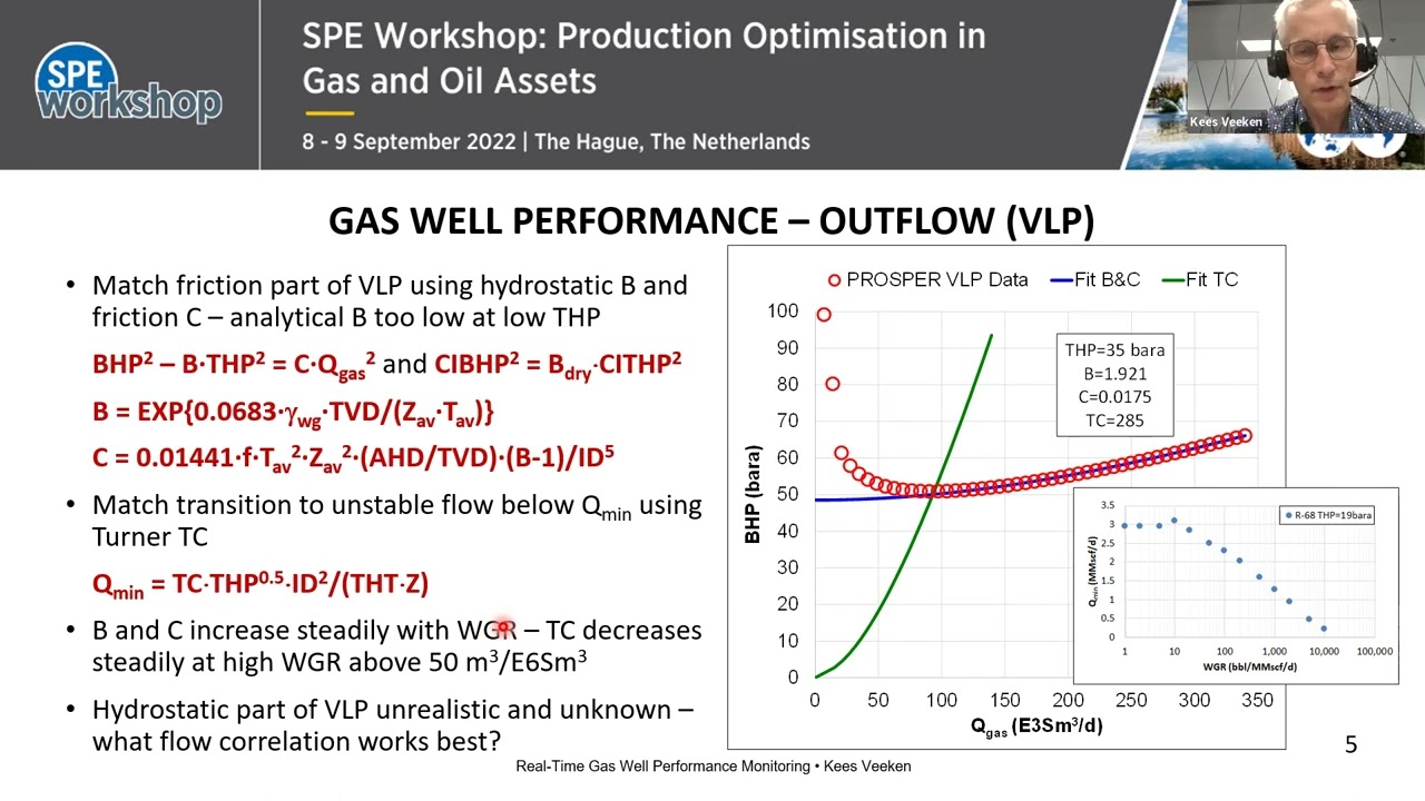 Gas Well Performance - Keep it Super Simple