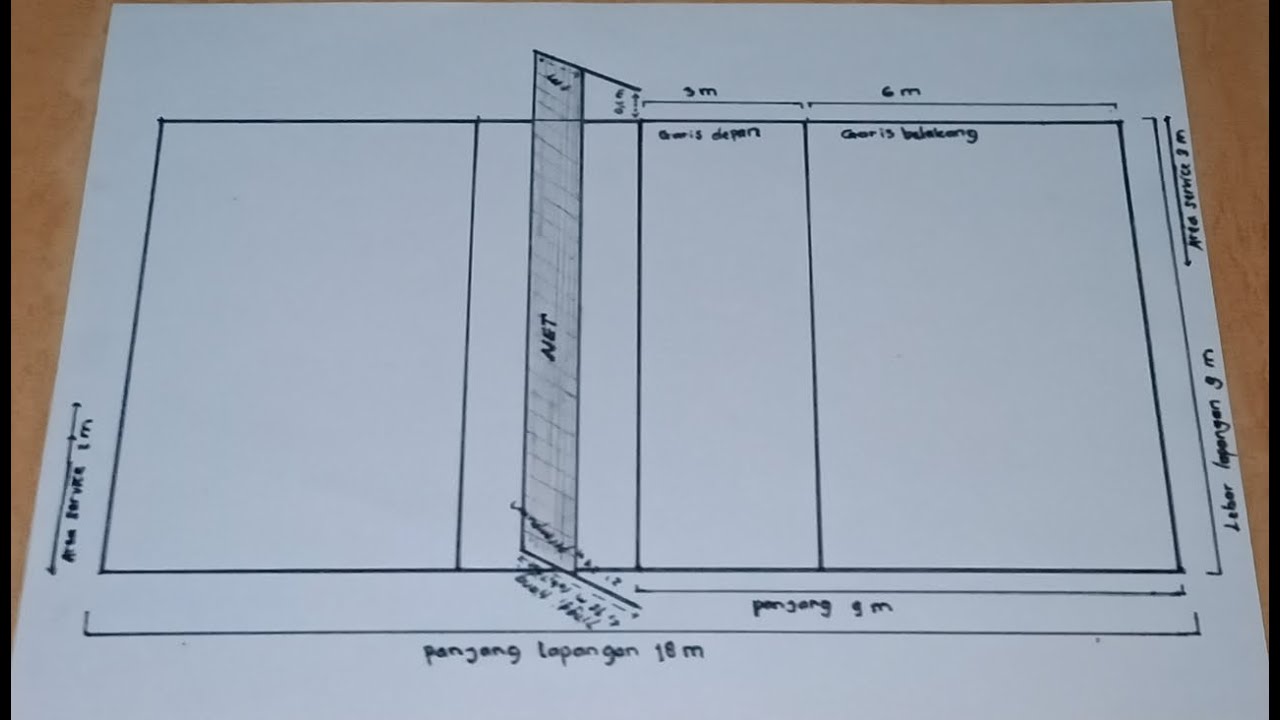 Menggambar lapangan BOLA VOLI mudah// Lapangan bola voli beserta ukuran nya