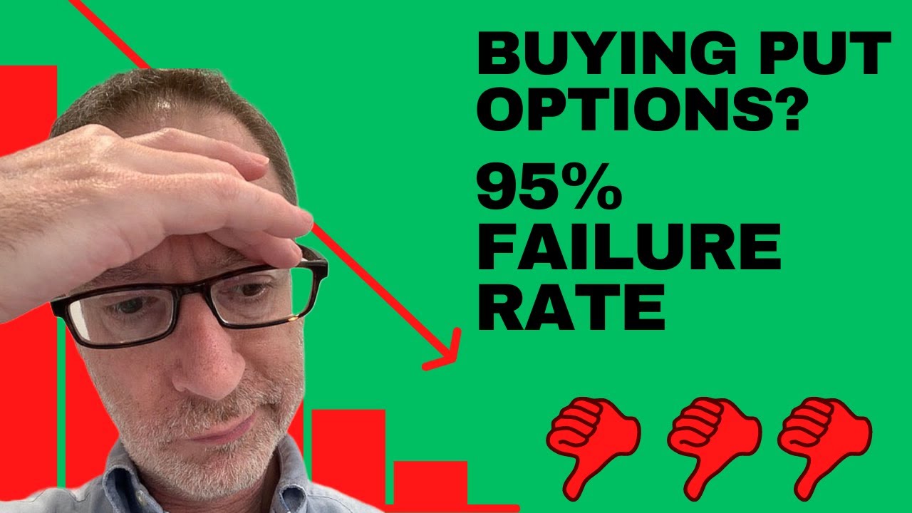 I DON'T Buy Put Options...But No One Listens