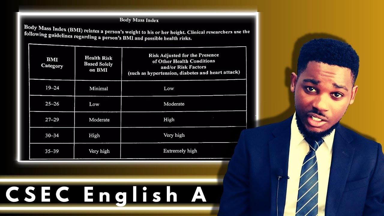 BODY MASS INDEX | 6 MC Questions in 2:41 (CSEC English A Paper 1)