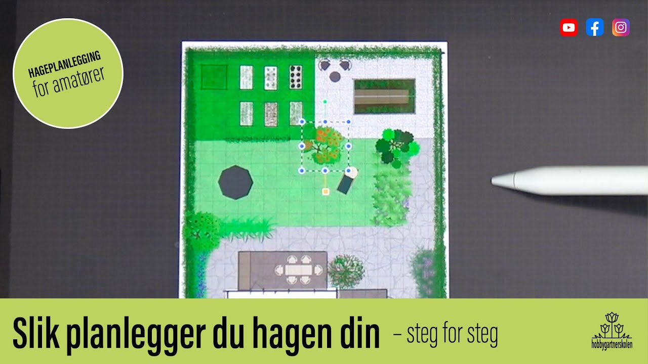 Slik planlegger du hagen – steg for steg | Hageplanlegging for amatører