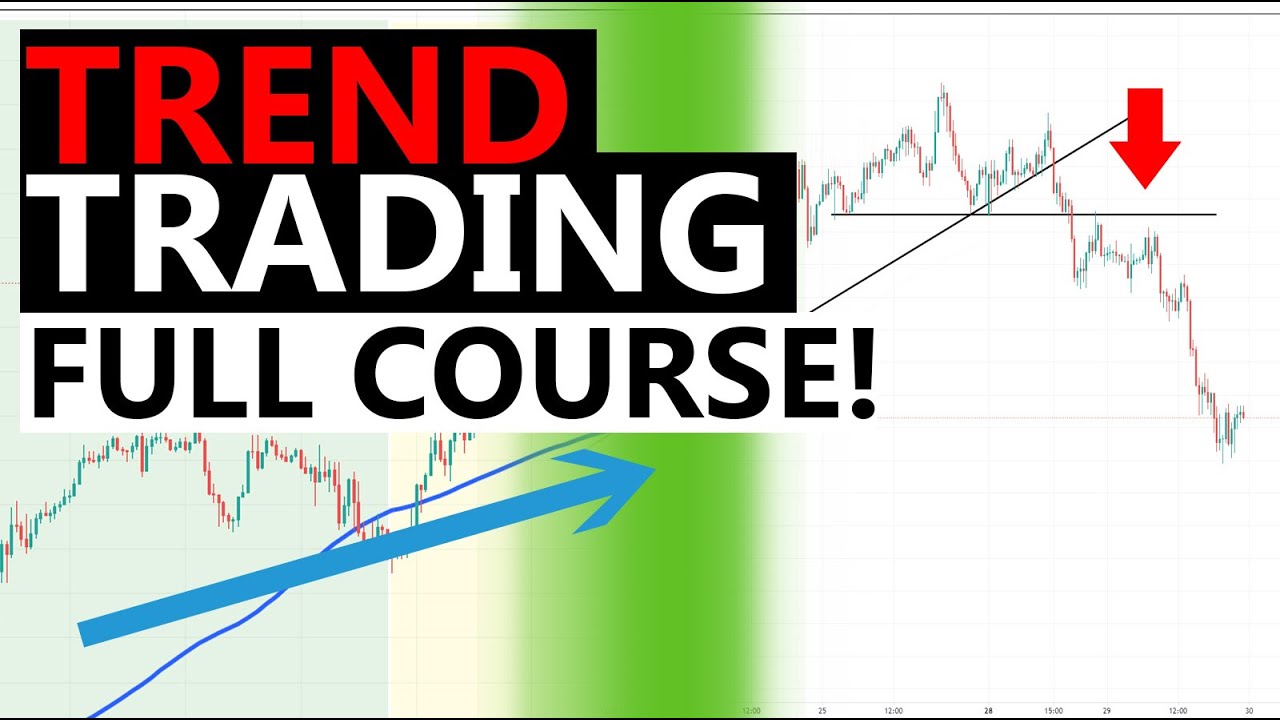 Trend Trading - Complete Trading Course Special