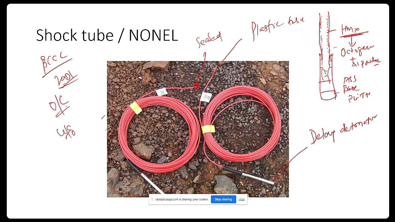 Explosives & Blasting Accessories Detonating Fuse DF NONEL Shock tube Cord relay