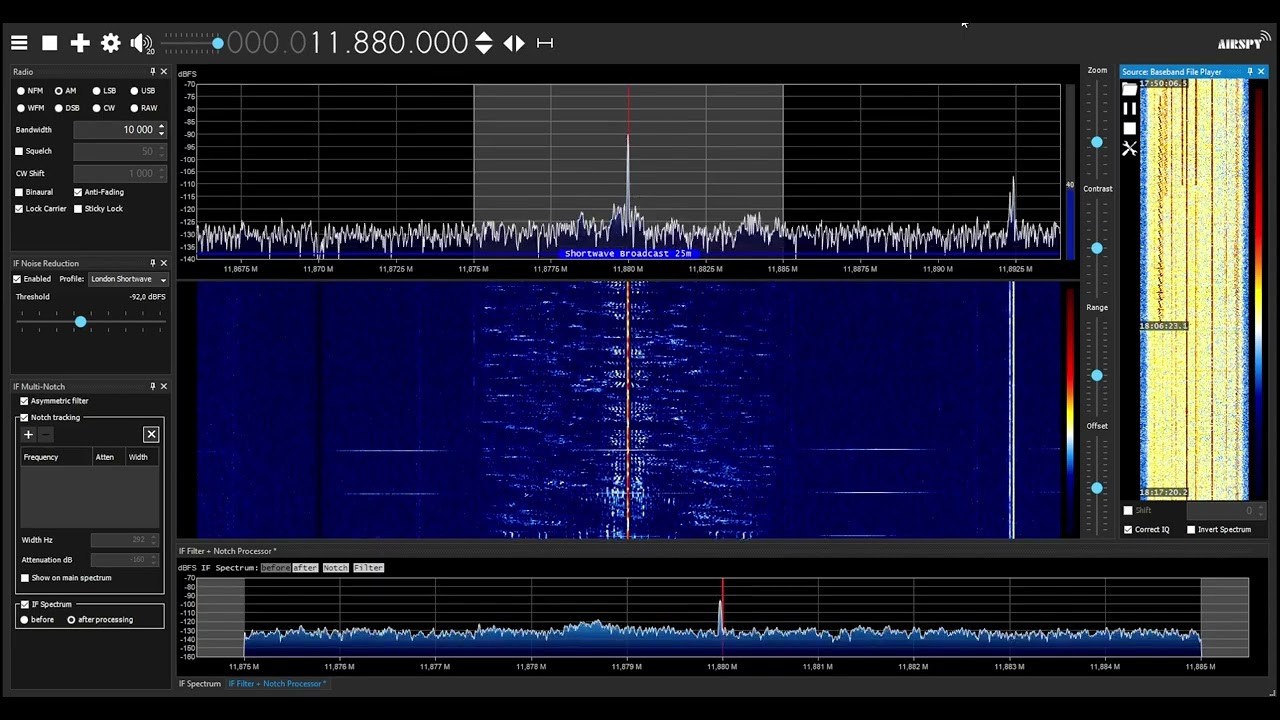 TWR Africa 11880 kHz in Moscow