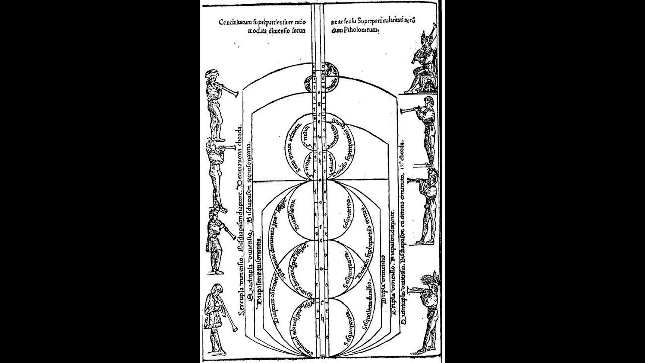 Le cornamuse - intonazione e temperamento nella scala - parte I