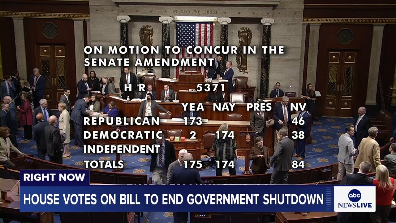 LIVE: House votes on bill to end government shutdown