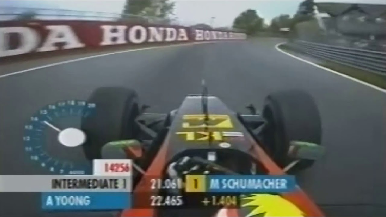 F1 2002 Minardi-Asiatech PS02 Onboard Engine Sounds