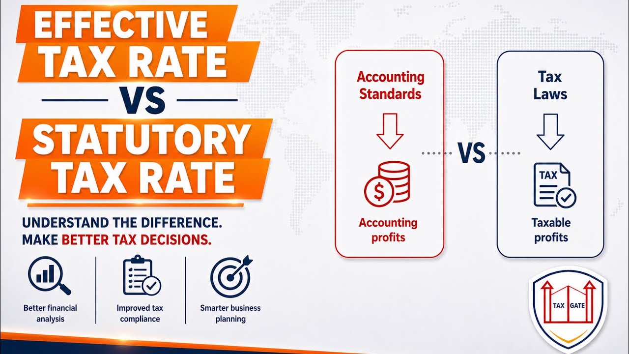 Effective tax rate vs. Statutory tax rate