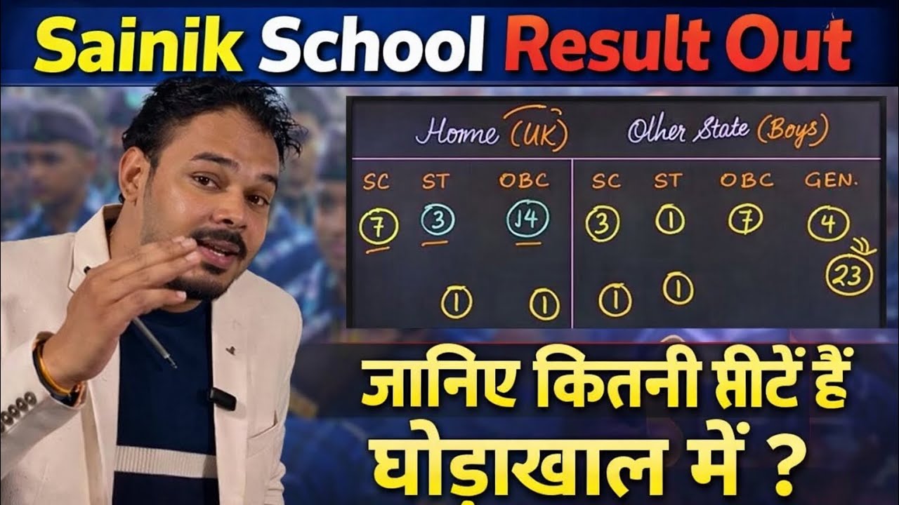 कितनी सीटें हैं सैनिक स्कूल घोड़ाखाल में ? | सैनिक स्कूल Result 2025-26 | Dheeraj sir | Bajirao