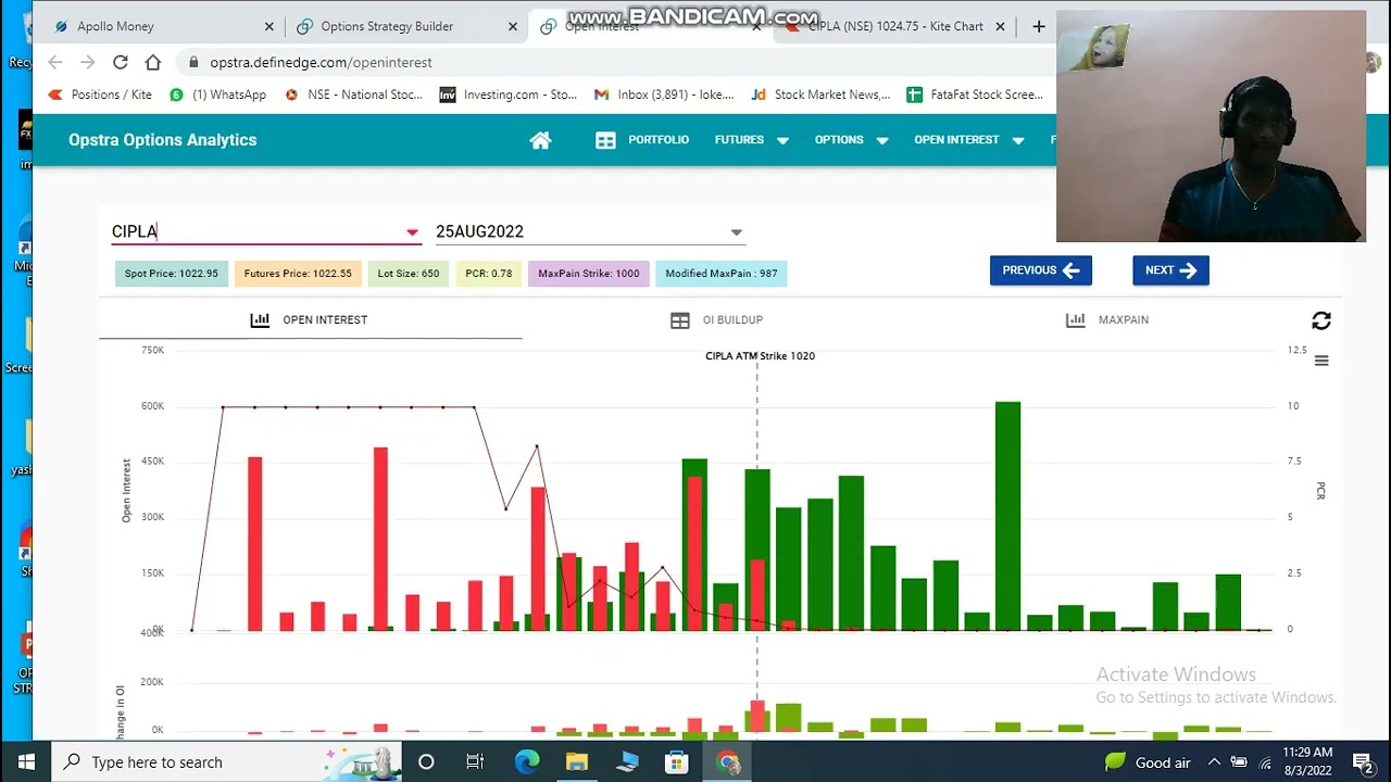 HNI STRATEGY