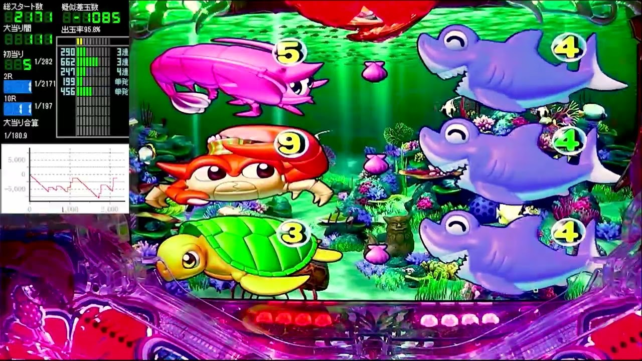 Pスーパー海物語IN沖縄5【沖海5】パチンコライブ配信 海物語ライブ生配信 いいじゃんホール実践実機配信 『いいじゃん 240 海物語Live』