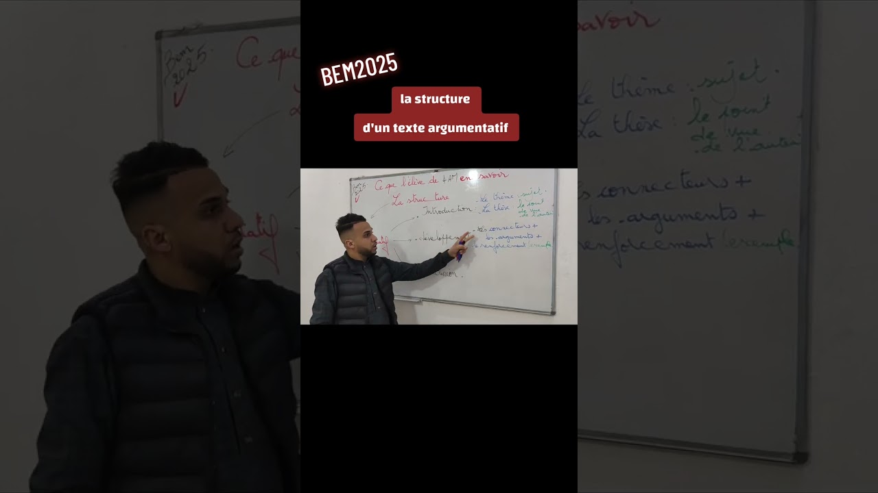 La structure d'un texte argumentatif