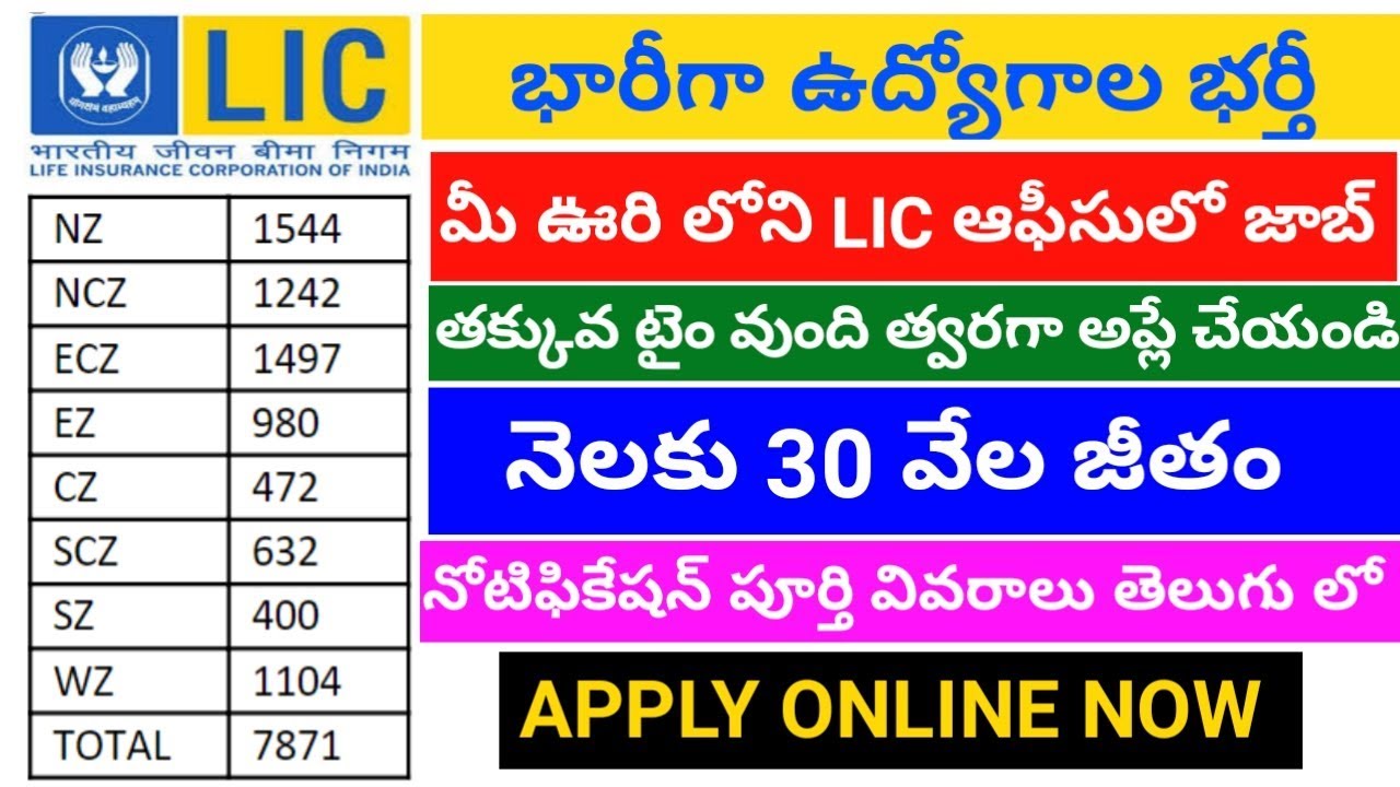LIC recruitment for 7871 Assistant jobs AP and Telangana || LIC assistant recruitment 2019 Telugu