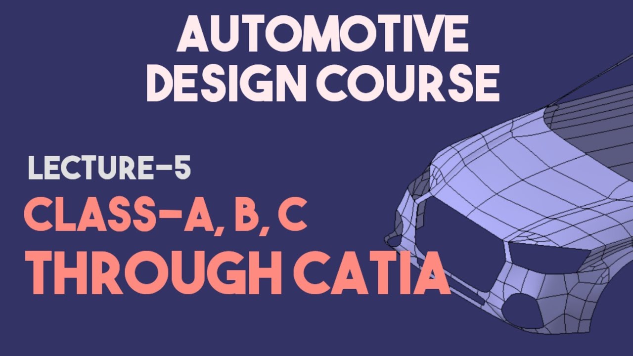 L-5 | CLASS-A, B, C -through Catia | automotive design course by dwg