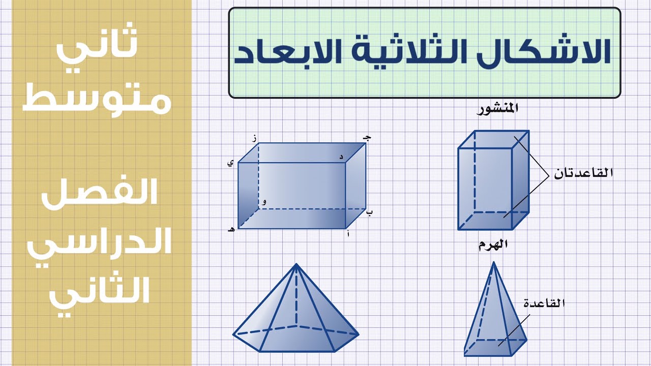 الاشكال الثلاثية الابعاد