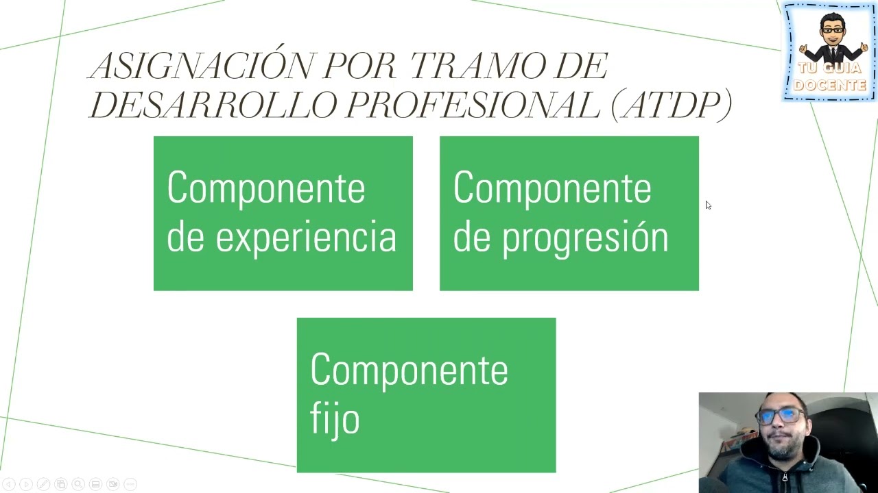 Como calcular la remuneración docente 2023 tu guía docente