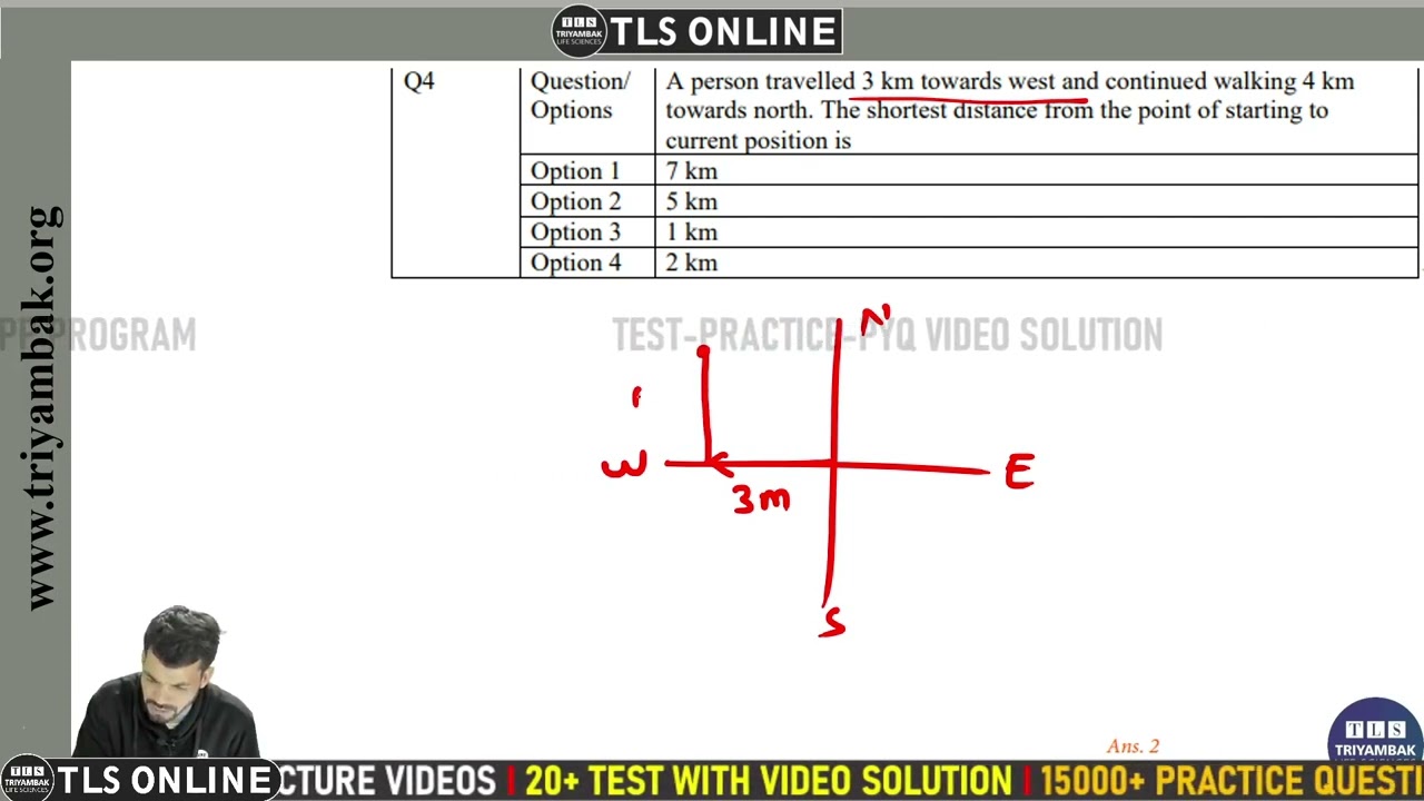 | DBT BET PYQ 2014 | April |  Video Solution |
