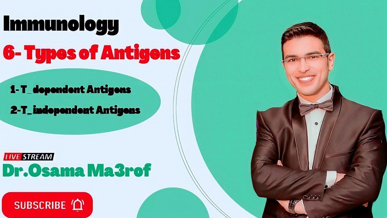 6- Types of Antigens in immunity and immune response