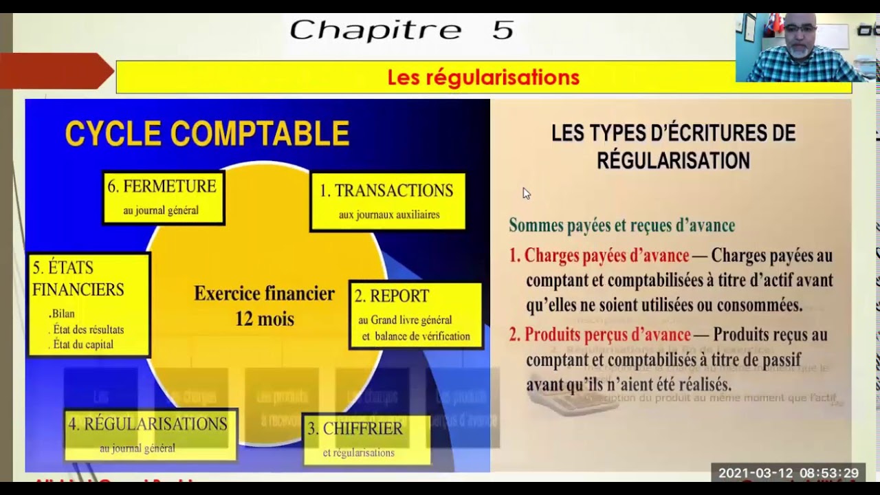 20210312_Comptabilité 1_Les écritures de régularisations