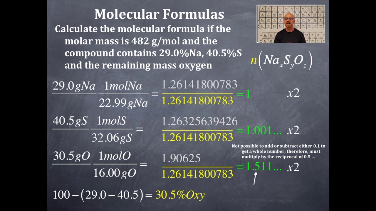 Stoichiometry 7: Empirical and Molecular Formula Calculations