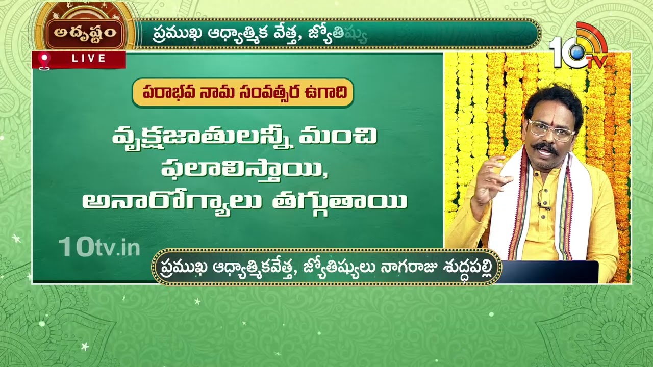 Adrustam FULL : పరాభవ నామ సంవత్సరం అంటే పరాభవమేనా..? | Ugadi 2026 | Astrologer Suddapalli Nagaraju