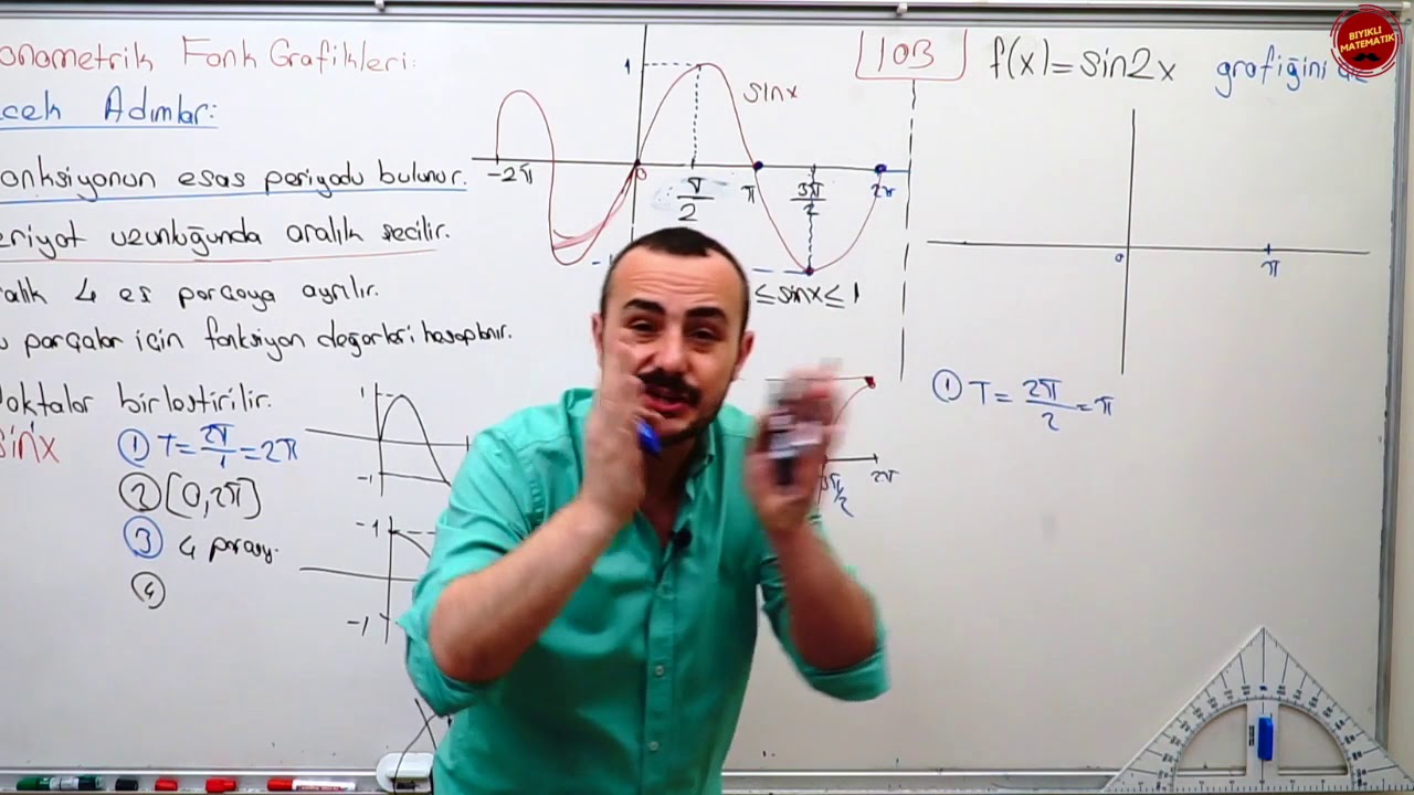 Trigonometri 12 PDF Ekli (Grafikler) Yapamıyorum diyenler gelsin!