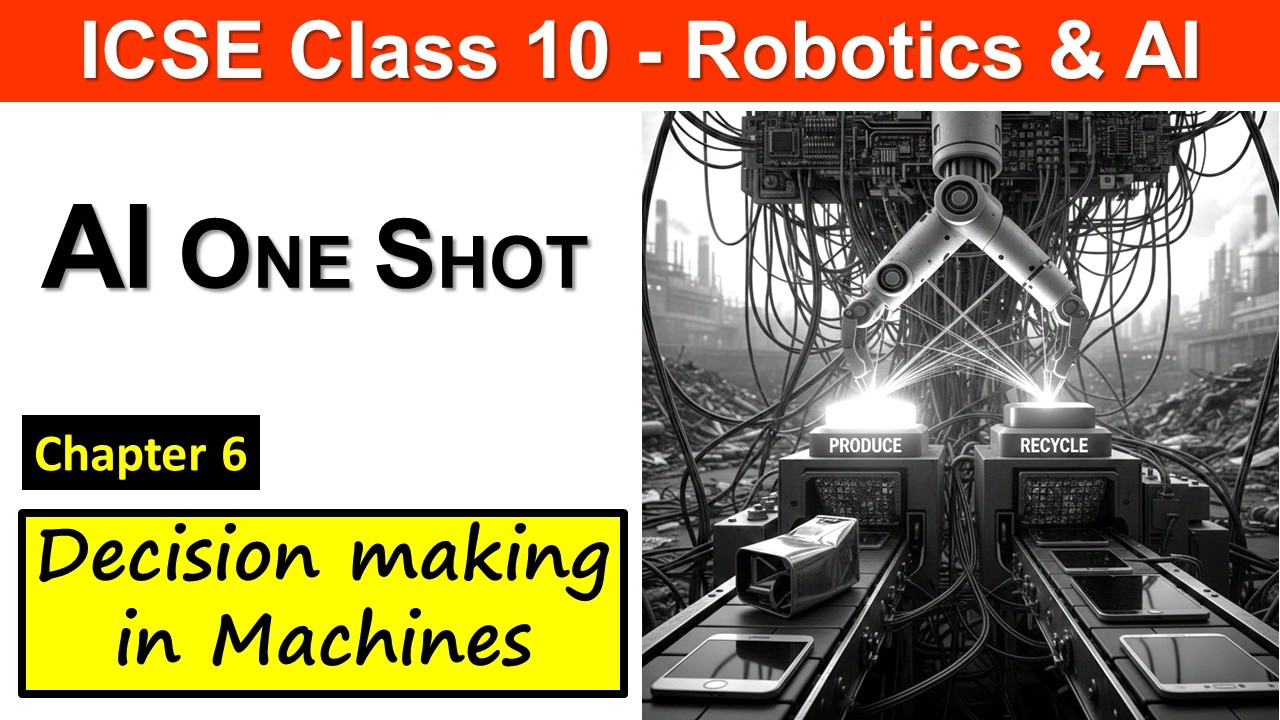 Decision Making in Machines | One Shot Revision | ICSE Class 10 Robotics & AI, Code 66 Full Syllabus