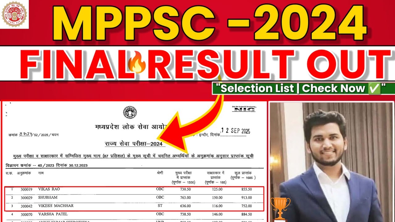 MPPSC State Services exam 2024 final result marks list  || MPPSC 2024 final result marks list